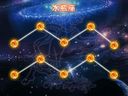 幻战 十二星座