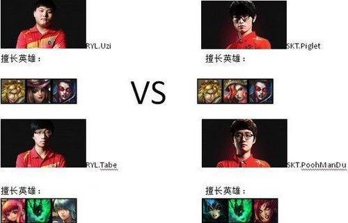 英雄聯(lián)盟S3總決賽：皇族與SKT各線戰(zhàn)術(shù)套路分析