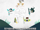 英雄联盟德玛百科第2集：欢迎来到LOL2014季前赛