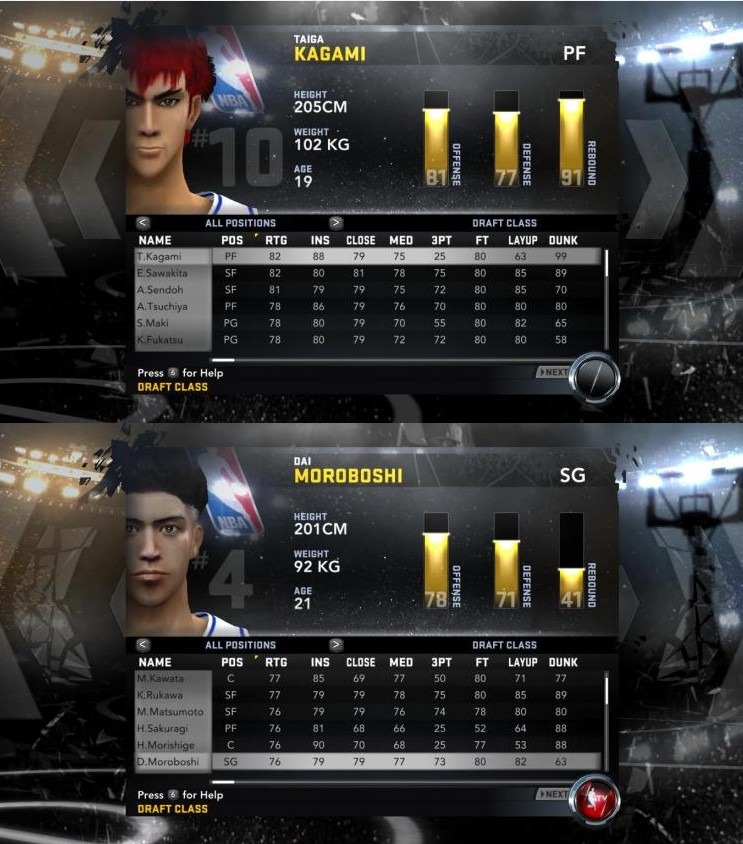 nba2k13&14 灌篮高手与黑子篮球选秀名单,动漫迷的福利_nba 2k14论坛