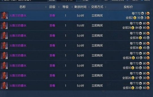 剑灵赚钱攻略 血沙版本网通一区物价排行版