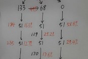 17173教你成为剑灵商人大型攻略集合 第二弹