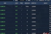 剑灵赚钱攻略 大型商人成长教程一学就会