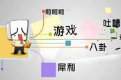 Game囧很大86：游戏宅恋爱不耍流氓只为偷钱
