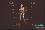 逆戰(zhàn)寫手團 團戰(zhàn)殺戮機RPD評測分享