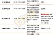 一心N用！女法二覺活動(dòng)一起做一口氣拿獎(jiǎng)勵(lì)
