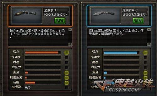 穿越火线CF超级佣兵新武器尼泊尔-T
