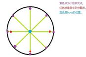 《最终幻想14》水晶塔通关图文攻略
