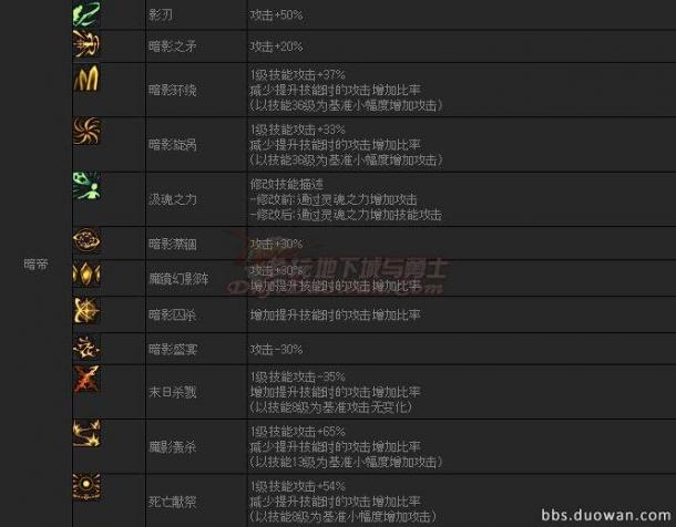 韓服第四季外傳巨龍之地 職業(yè)平衡調(diào)整