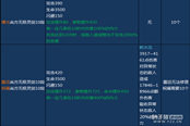 高攻额伤黄金海鲜 S3尚方无极各前缀属性