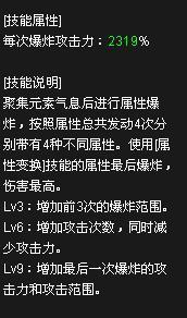 DNF全职业觉醒技能综合排行 瞎子夺冠
