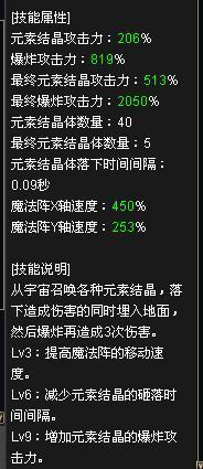 DNF全职业觉醒技能综合排行 瞎子夺冠