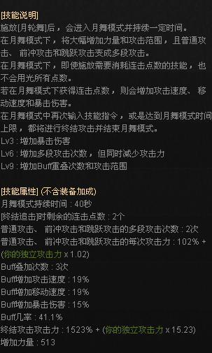 DNF全职业觉醒技能综合排行 瞎子夺冠