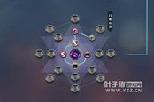 天涯明月刀新手指引 经脉之心法系统介绍