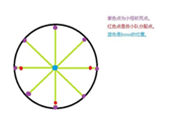 最终幻想14团队副本水晶塔通关图文攻略