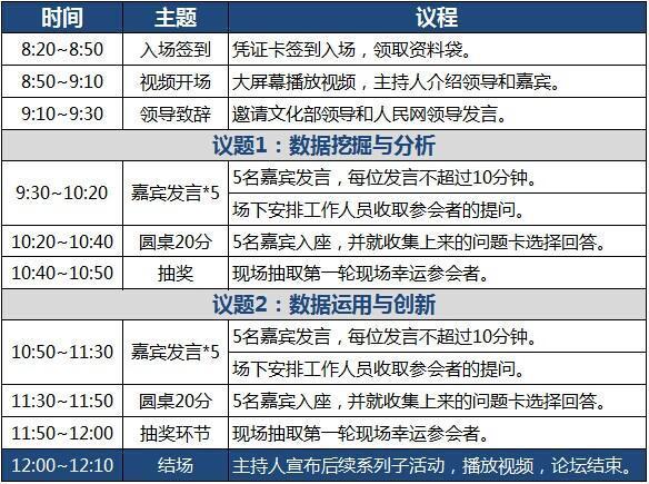 2014年網(wǎng)博會(huì)高峰論壇倒計(jì)時(shí)3天 動(dòng)漫游戲?yàn)橹黝}