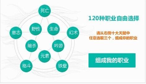 一款好游戲誕生 上古世紀航海內(nèi)測評測