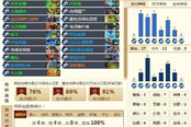 美服傳說前百名 萬金油僵尸薩卡組分享