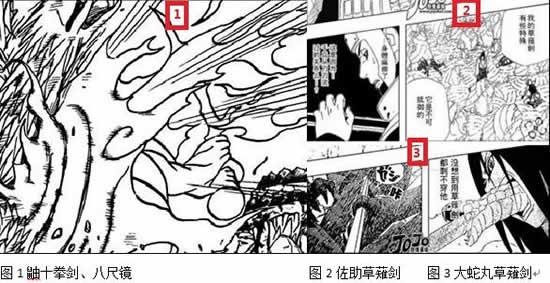 火影忍者人物竟來自于日本神話故事？