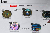 《TERA》新手學(xué)堂之游戲探索