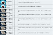 《TERA》道具查詢 戰(zhàn)斗消耗品（2）
