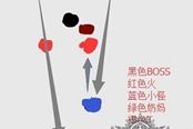 無(wú)需溜怪!分享天諭神祠弒神小怪處理方法