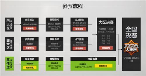 使命召喚最新圖片