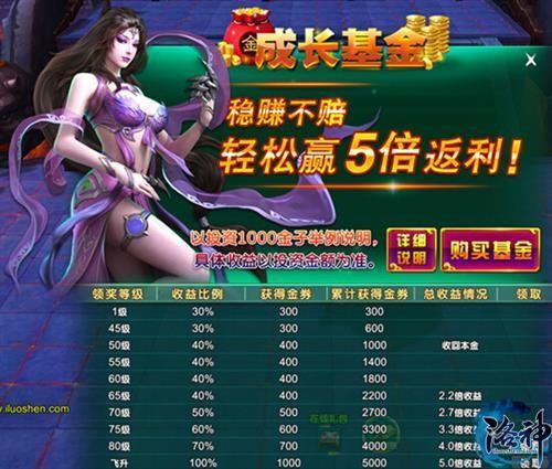 洛神最新图片