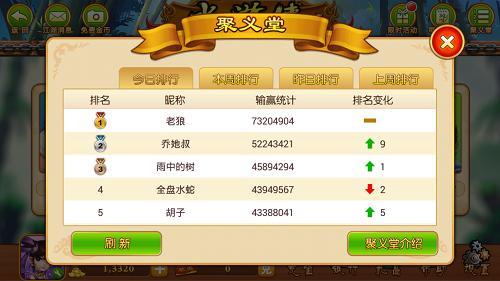 水浒传手游