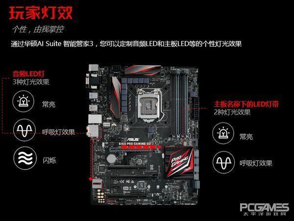 业界快讯;华硕;B150;H170;游戏主板