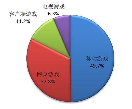报告最新图片