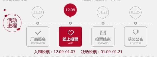 17173,游戲風云榜,入圍,名單最新圖片