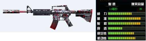 M4A1-地獄暴徒