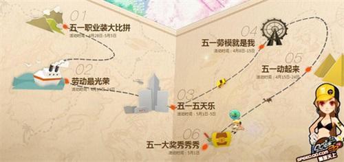 《QQ飞车》五一狂欢 极品机械座椅 万辆S车全民放送