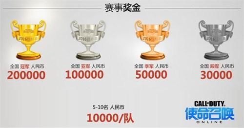 接棒賞金賽《使命召喚Online》2016全錦賽備戰(zhàn)在即