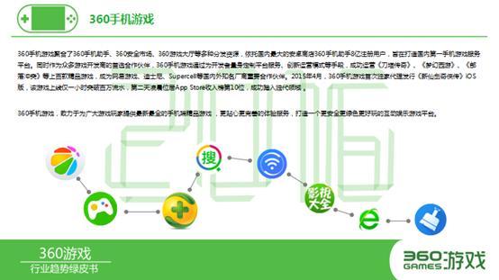 360发布手游页游绿皮书 8大看点不容错过