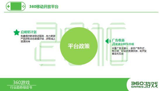 360发布手游页游绿皮书 8大看点不容错过