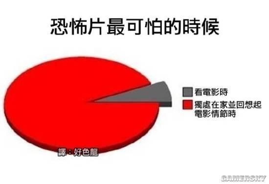 逗游网
