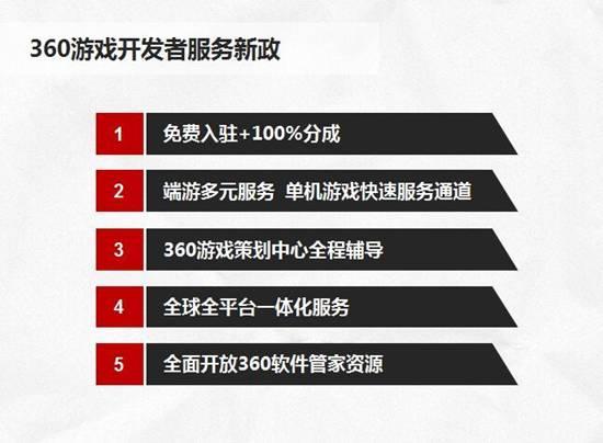 360游戏升级软件管家 PC游戏中小开发商的机会来了3