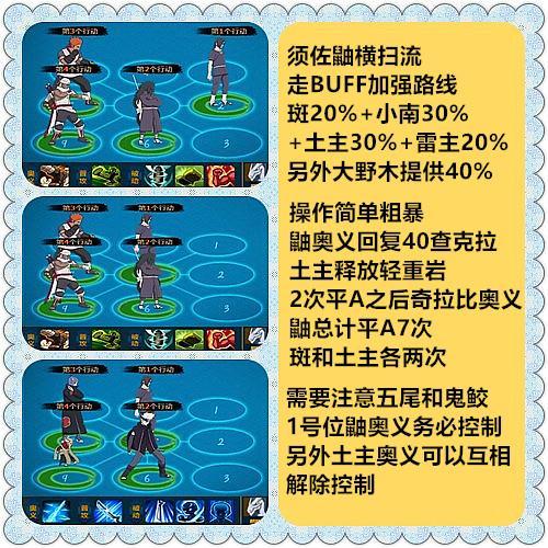 火影忍者ol斑&鼬暴力橫掃流組織戰(zhàn)陣容推薦