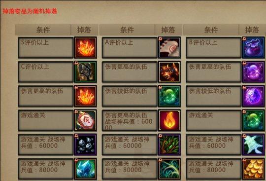 最新圖片