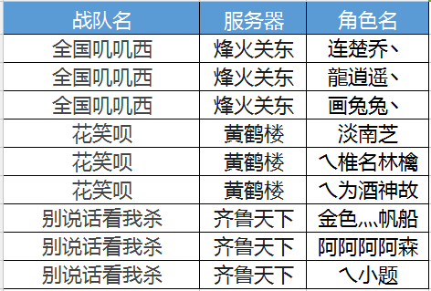 最新圖片
