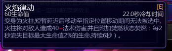 最新圖片