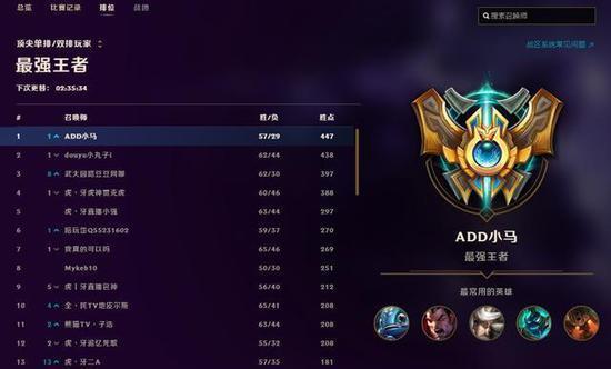 LOL國服第一多值錢？ 去年月薪五千現(xiàn)在年薪百萬