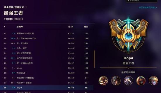 LOL國服第一多值錢？ 去年月薪五千現(xiàn)在年薪百萬