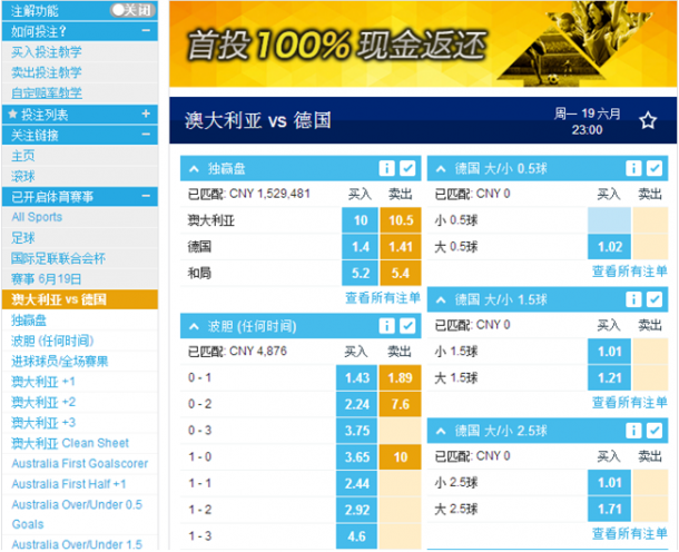 手头紧？让玩转全球的乐天堂必发交易所中文版为你赚钱吧