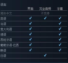 《真三国无双8》上线Steam：国区349元 不支持中文