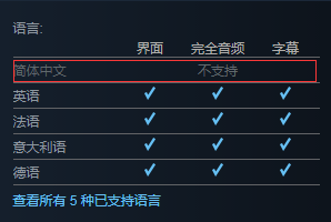 250元！《古惑狼三部曲》Steam預(yù)購開啟 不支持中文