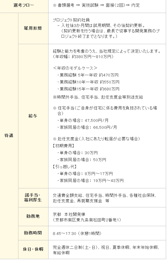 任天堂招聘《塞尔达传说》关卡设计师 新作确认