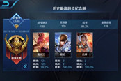 王者荣耀花木兰大神撞车张大仙，竟用法师拿下MVP？